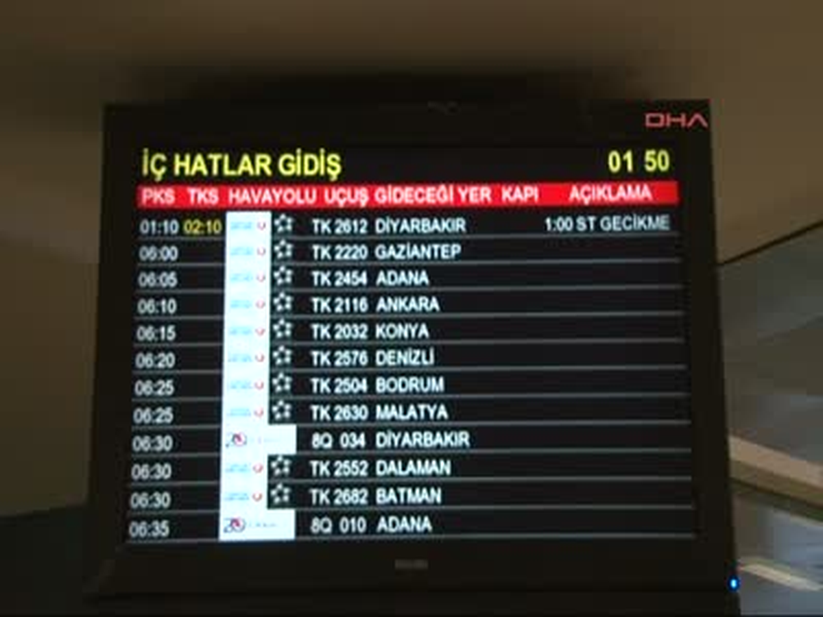 Havalimanında Bomba Paniği