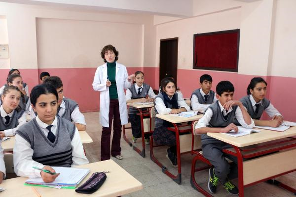 Güçlükonak İlçesi\'nin Tek Lisenin Ygs Başarısı