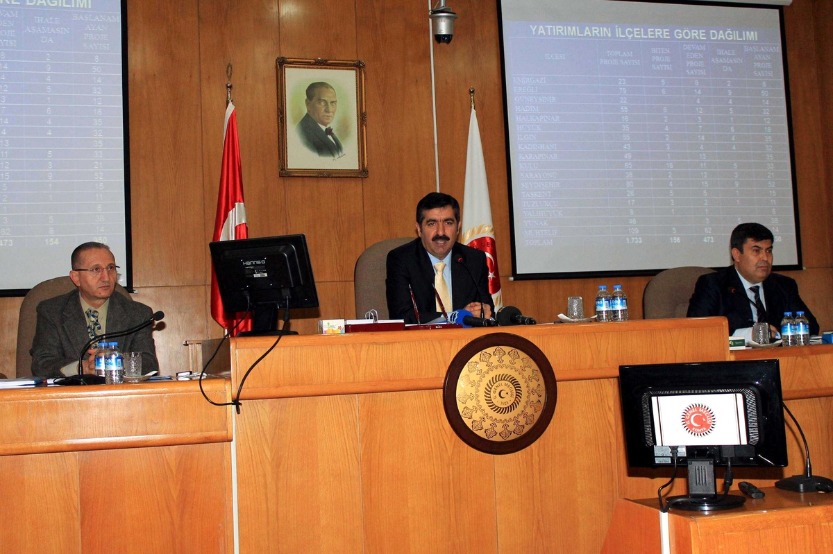 Konya İl Koordinasyon Kurulu Toplantısı Yapıldı