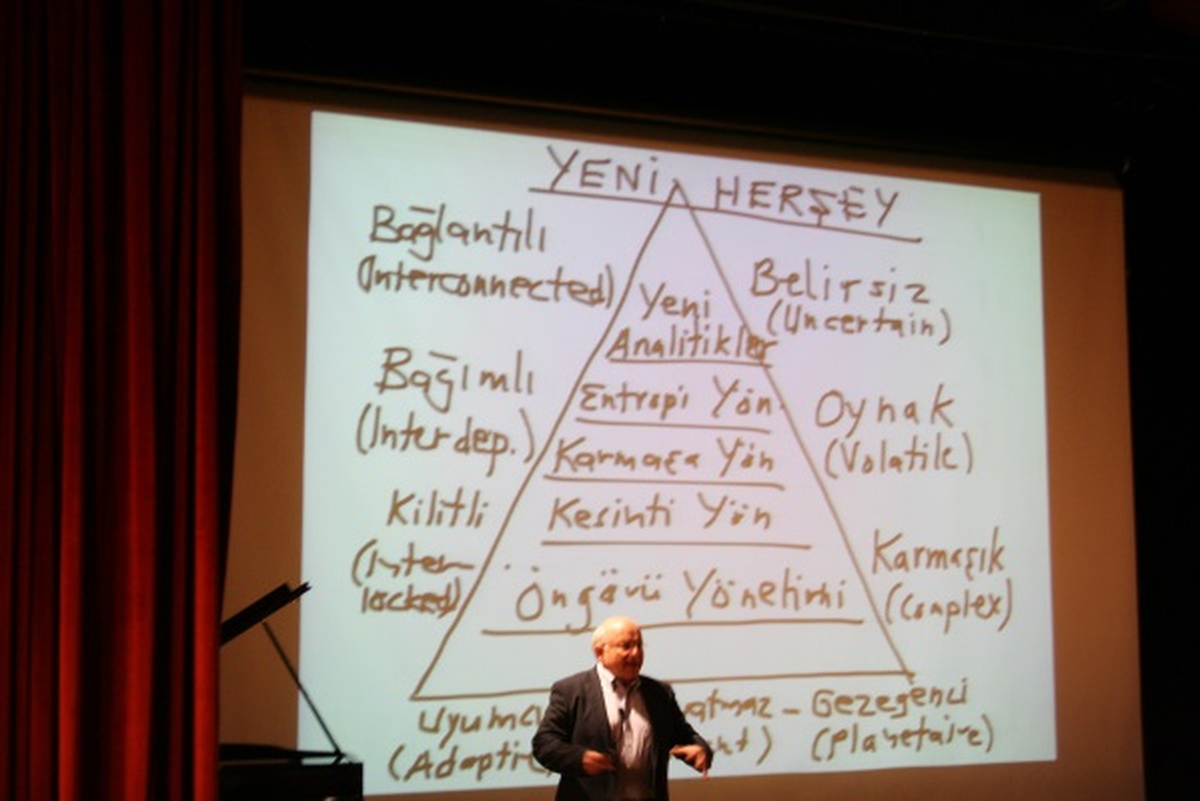 Yeni Medya ve Eğitimi Kadir Has Üniversitesi\'nde Tartışıldı