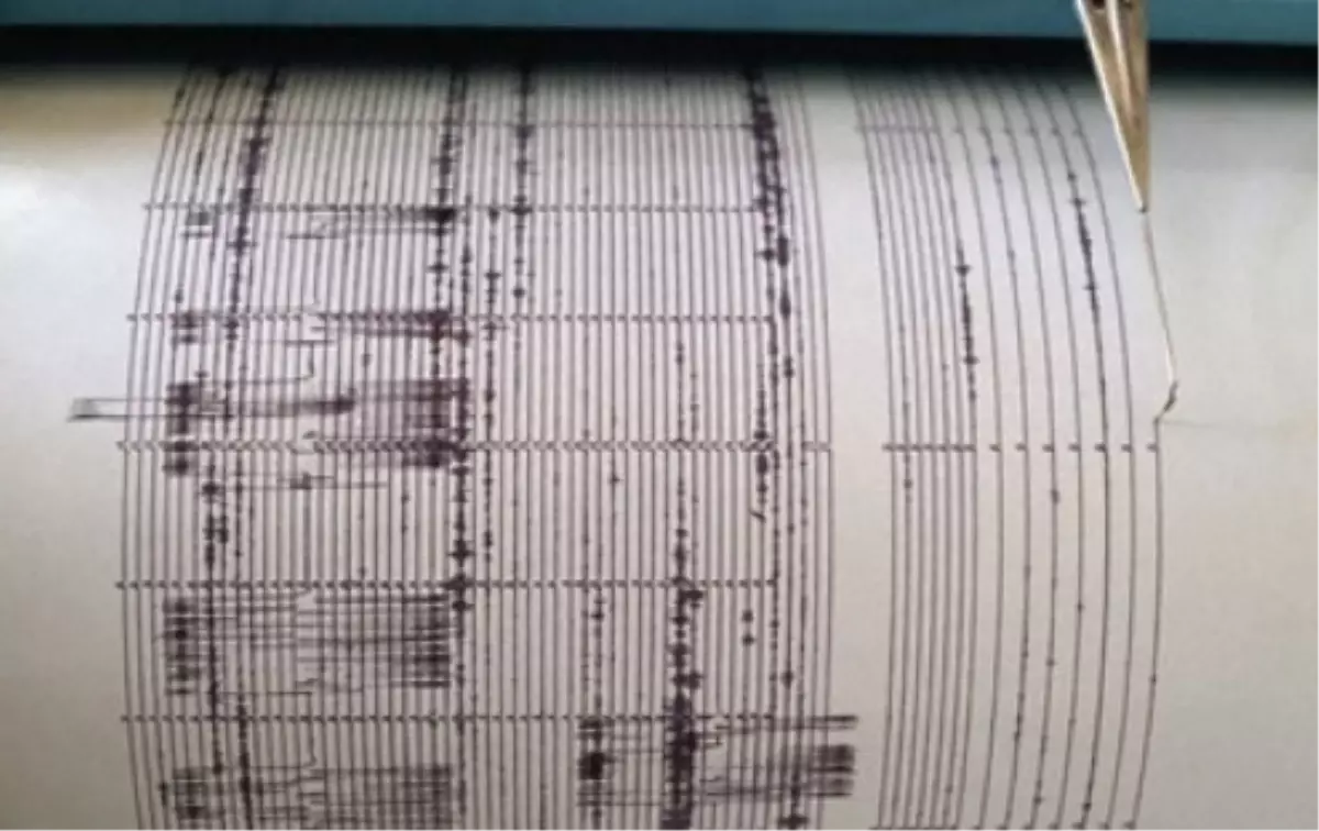 Çorum\'da Hafif Şiddetli Deprem