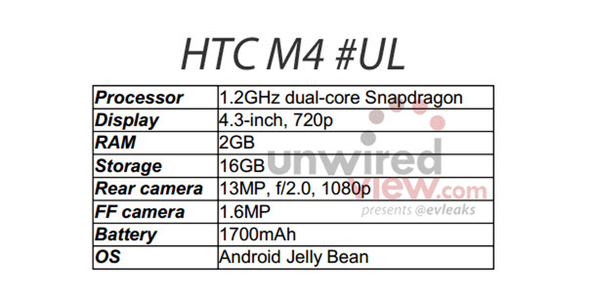 Bir HTC One bombası daha!