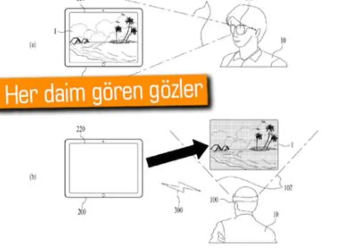 Lg\'den İzleme Alışkanlığını Değiştirecek Patent