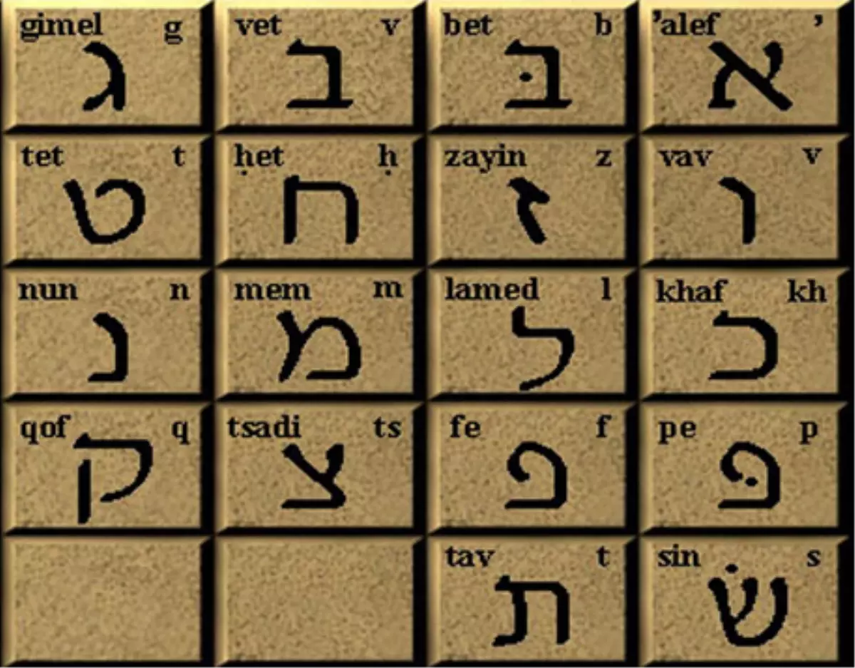 550 Yıllık Mişna Tora'yı İki Müze Satın Aldı