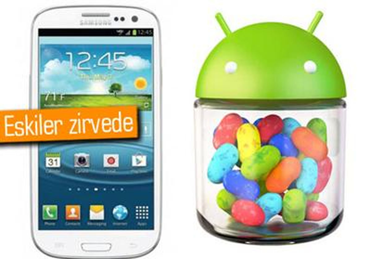 Hangi Android Sürümü, Yüzde Kaç Paya Sahip?