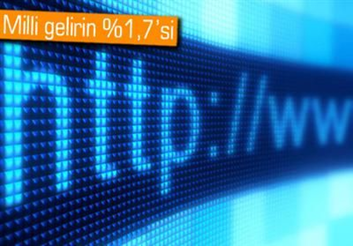 Online Oyunlarda Güvenli Ödeme
