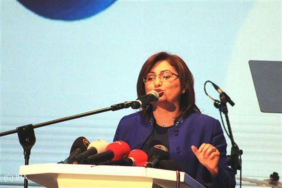 Uluslararası Kadın Girişimciler Forumu