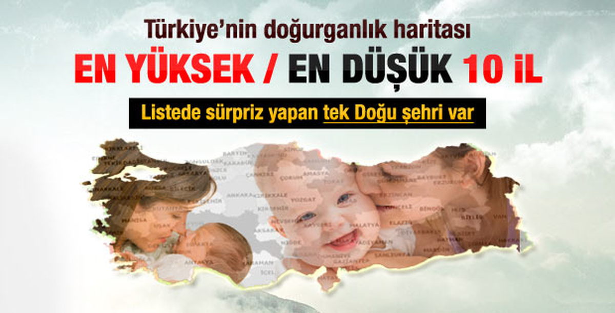 Edirne Doğurganlık Hızı En Düşük Dördüncü İl