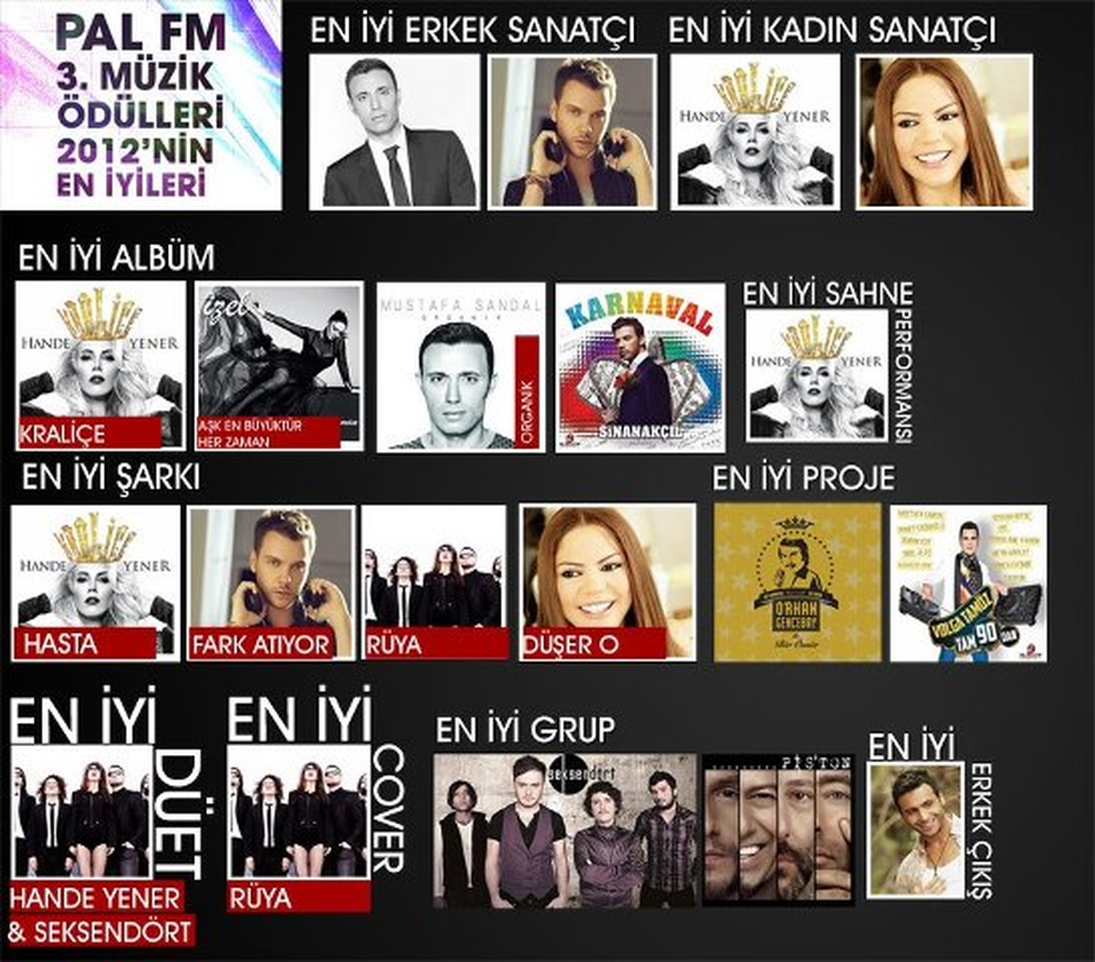 Pal Fm Ödülleri İçin Geri Sayım