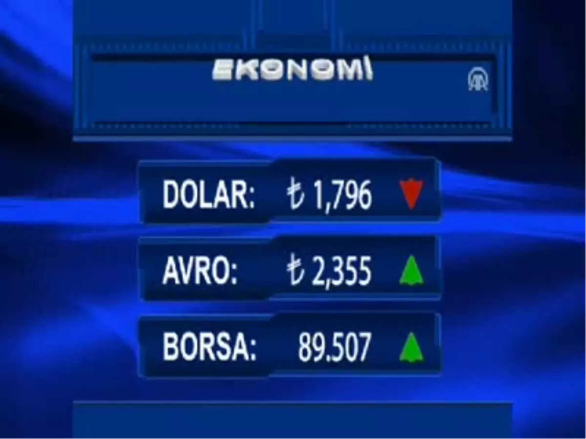 Borsa Güne Yükselişle Başladı