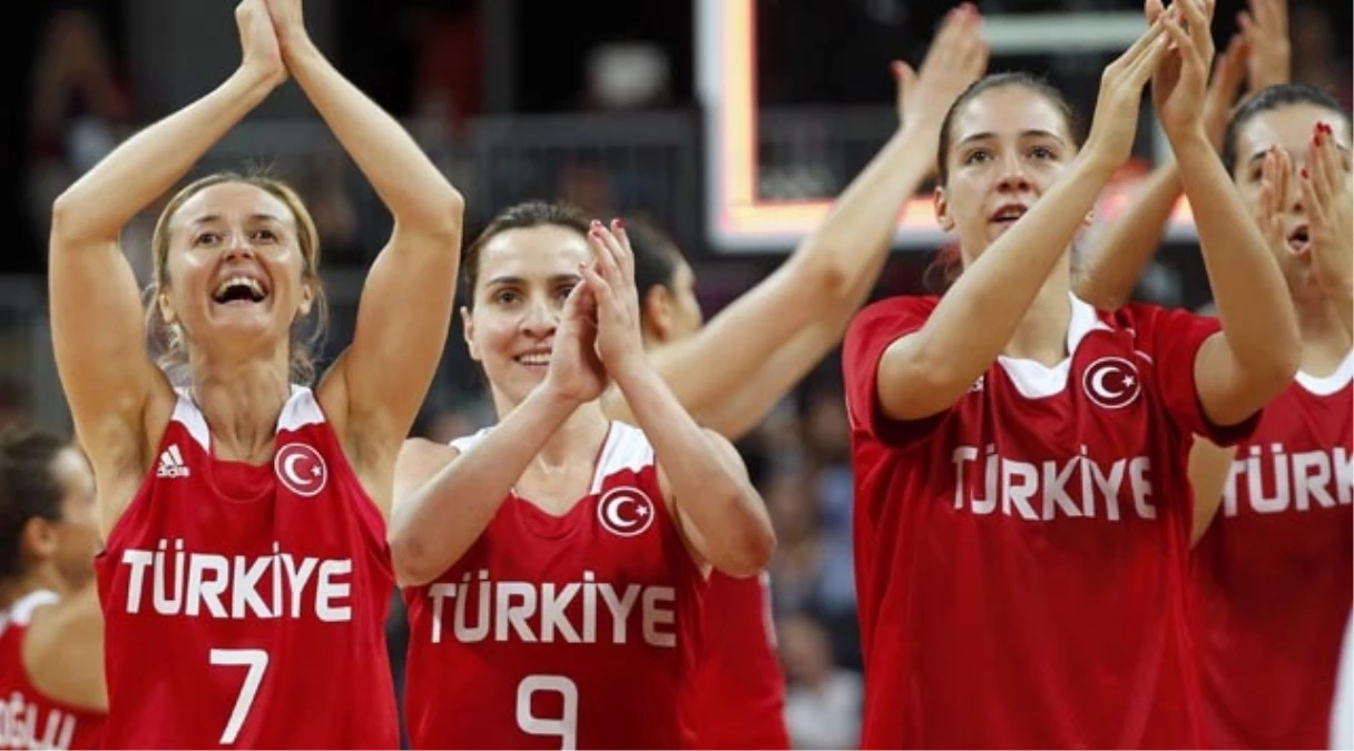 Kadınlar Avrupa Basketbol Şampiyonası