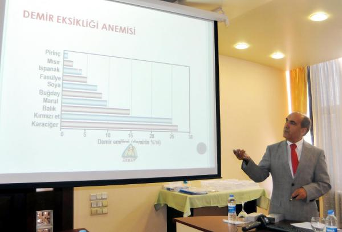 Talasemi Artış Hızı Yüzde 66 Düştü