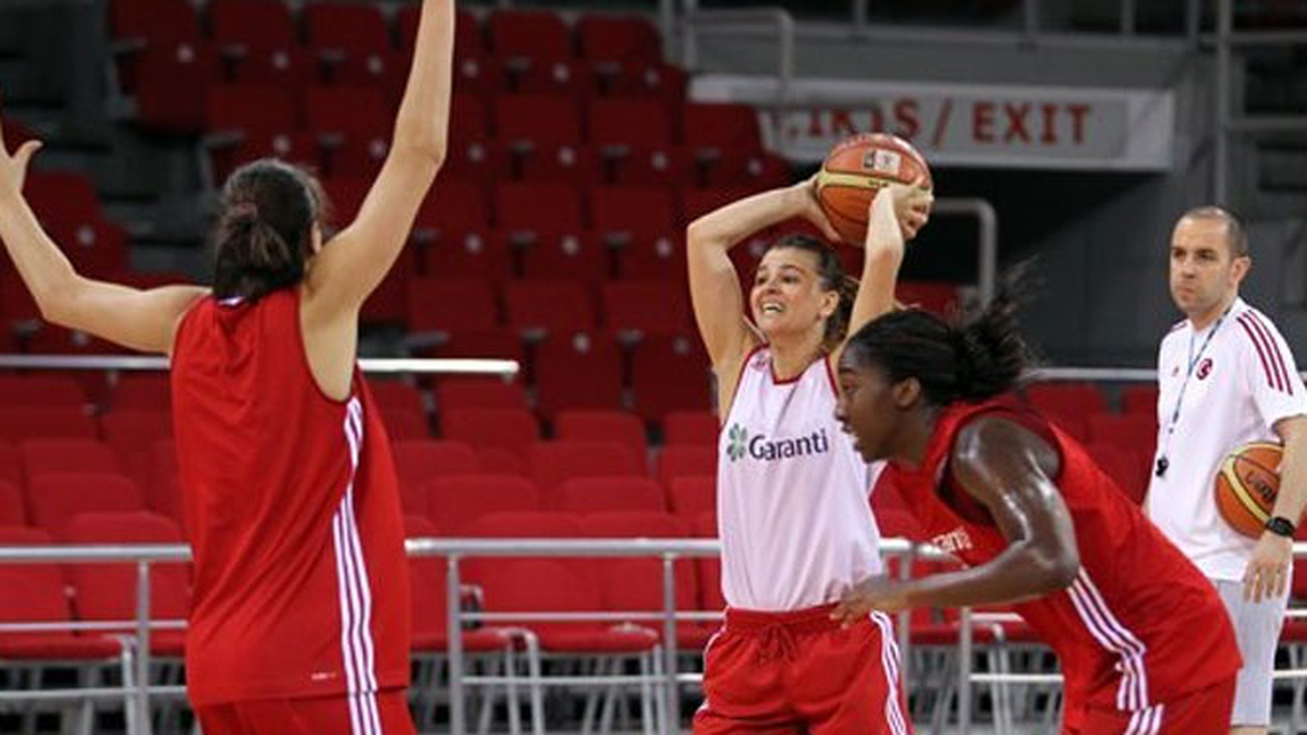 2013 Kadınlar Avrupa Basketbol Şampiyonası\'na Doğru
