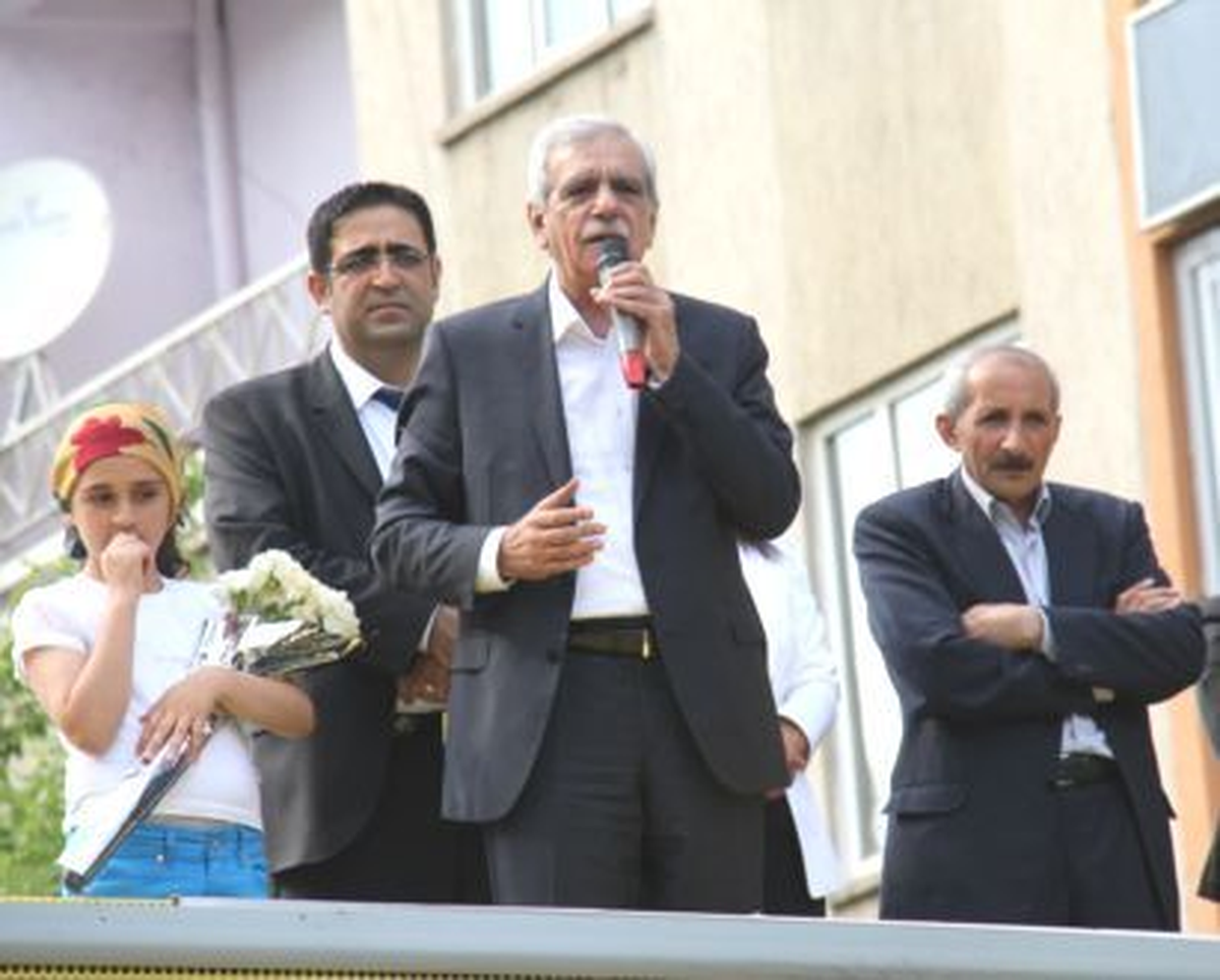 Çözüm Süreci