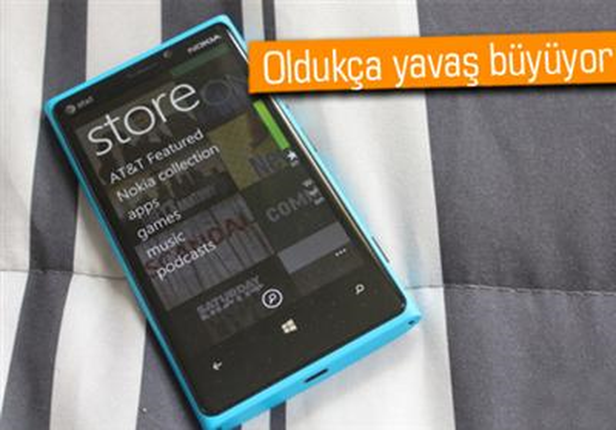Windows Phone Store 145,000 Uygulamayı Aştı