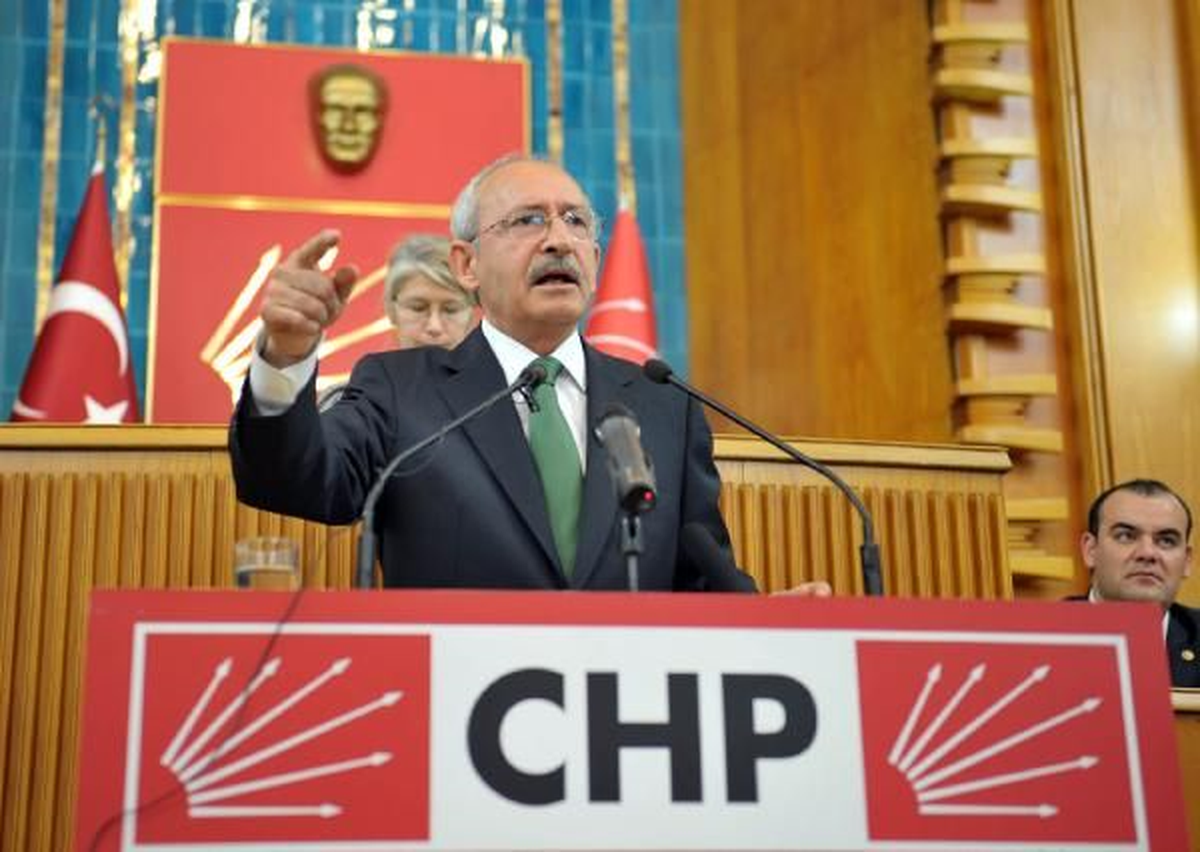 CHP Grup Toplantısı
