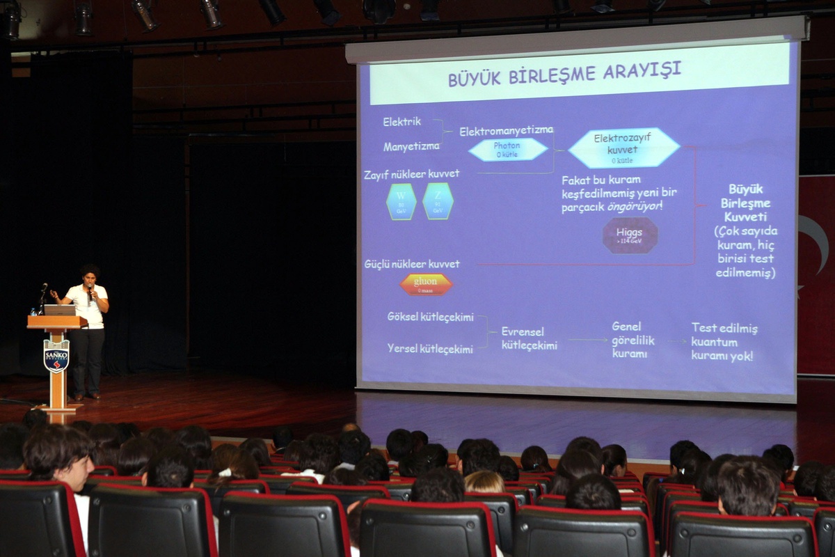 Sanko Öğrencilerine, Yüksek Enerji Fiziği Konferansı