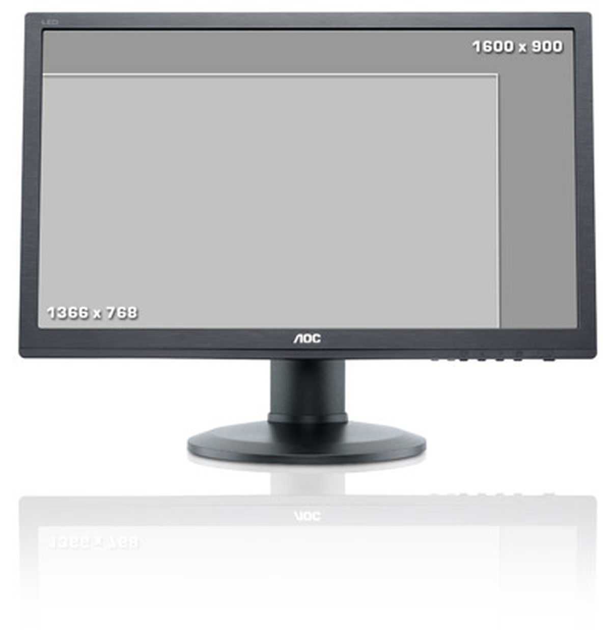 AOC Yeni Monitör Segmentine Giriyor