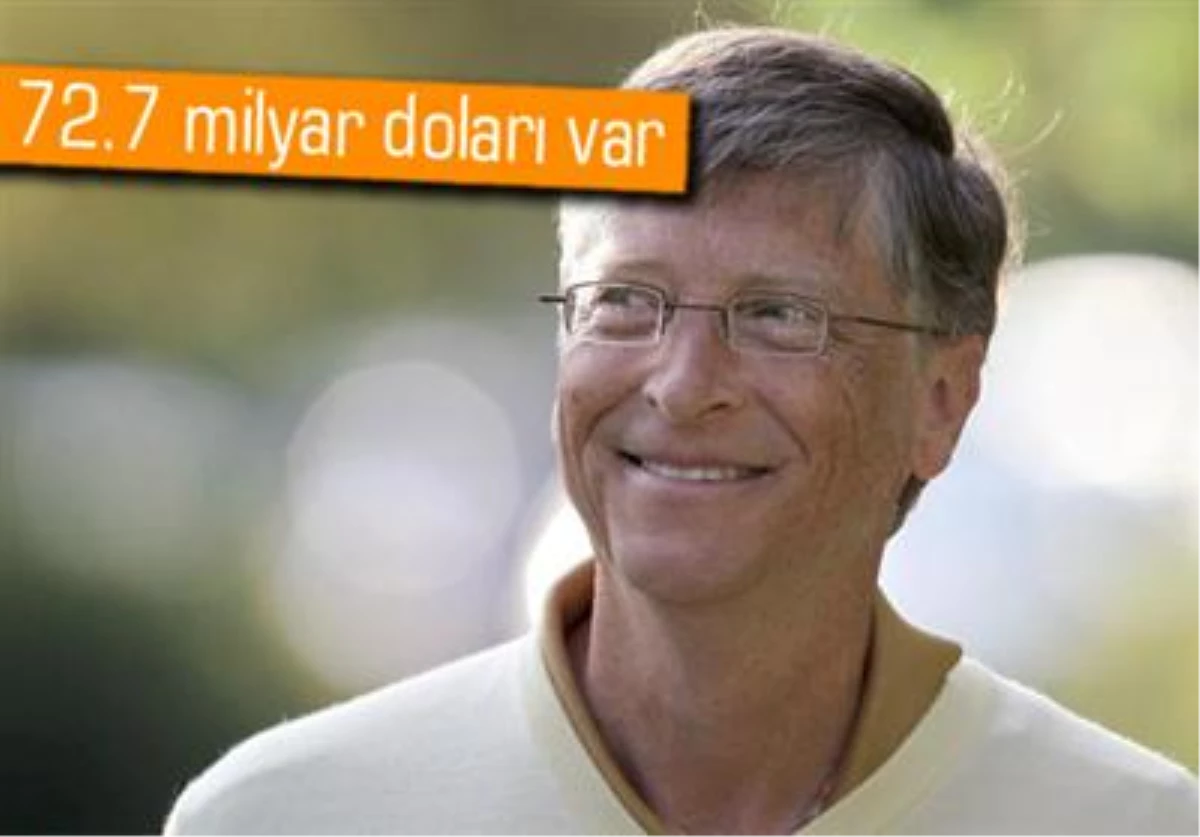 Bill Gates Tekrar Dünyanın En Zengin İnsanı Oldu