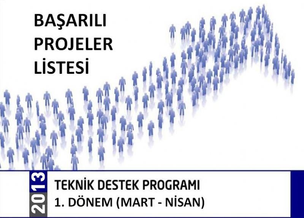 Kudaka'dan Proje Desteği