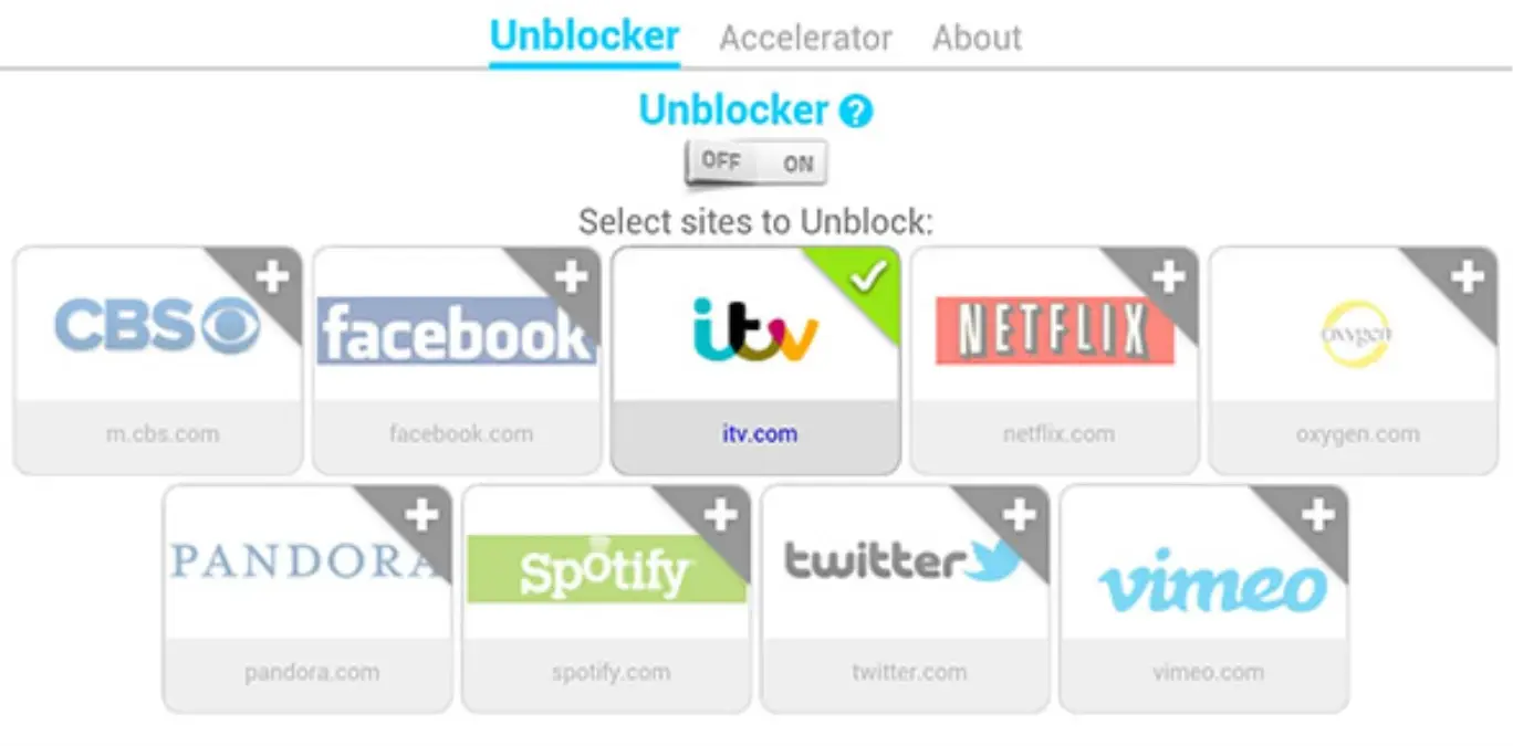 Girilmeyen site kalmasın!