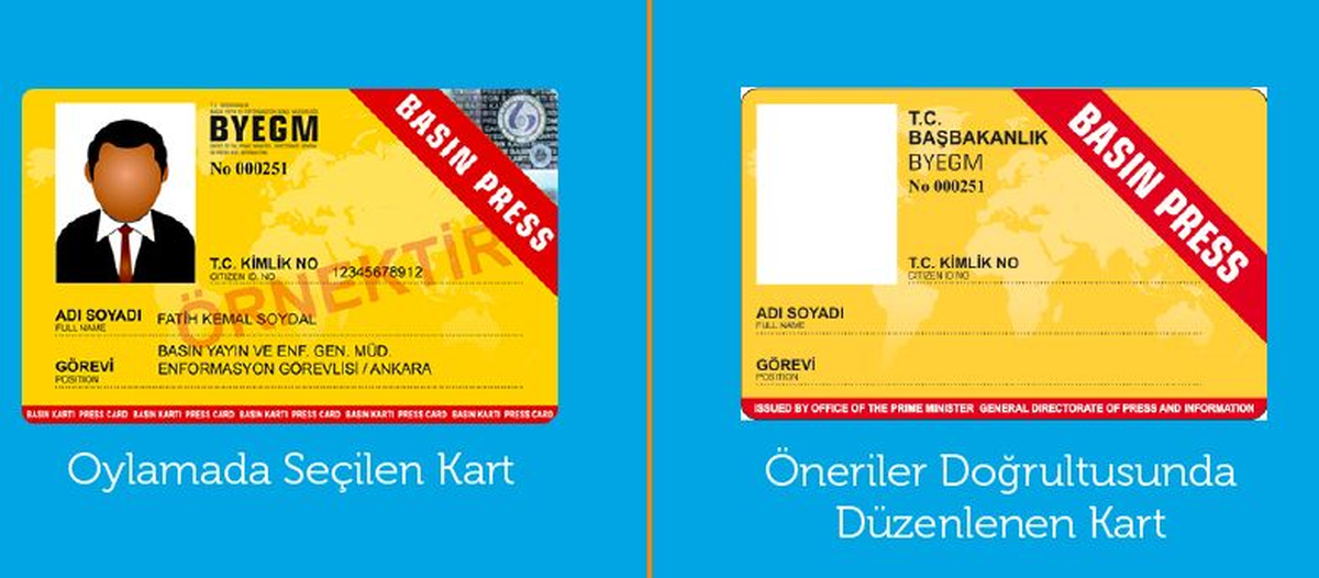 Yenilenen Basın Kartları Gelecek Hafta Dağıtılacak