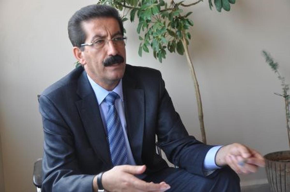 Çözüm Süreci