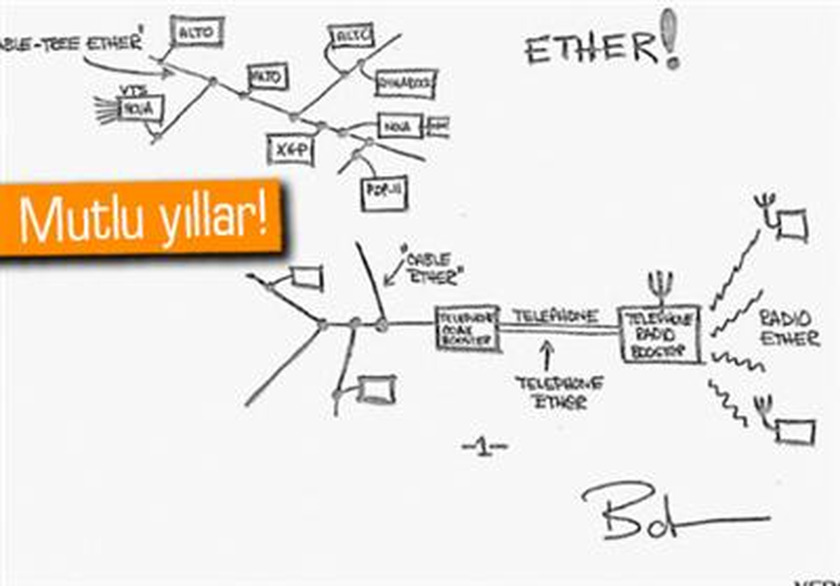 Ethernet, 40. Yaşını Kutluyor