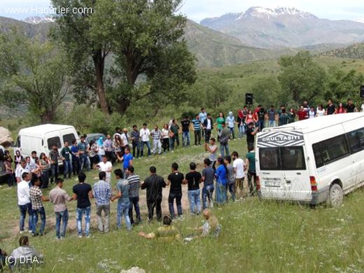 Çözüm Süreci