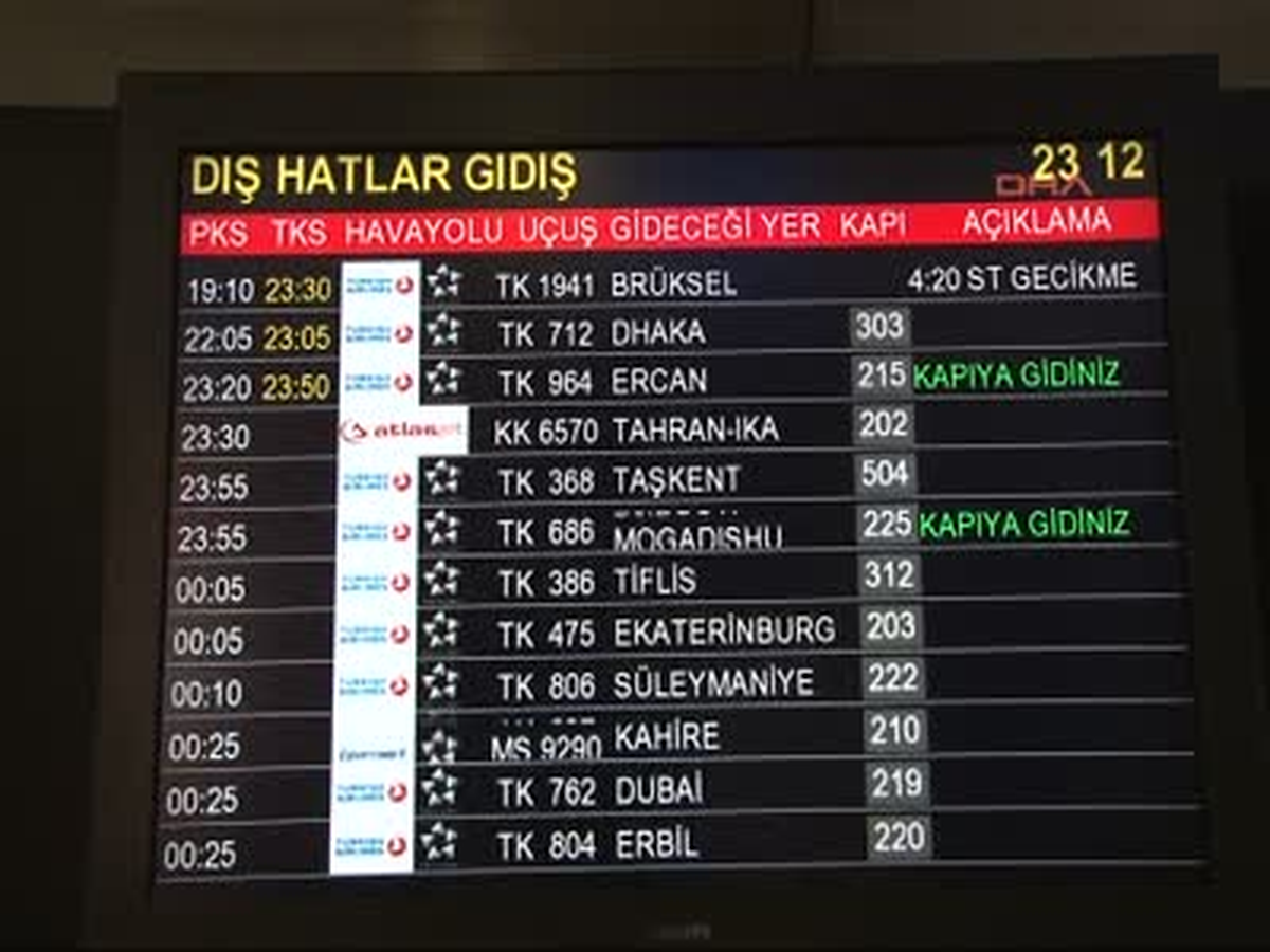 Kokpit Camı Çatlayan THY Uçağı Geri Döndü