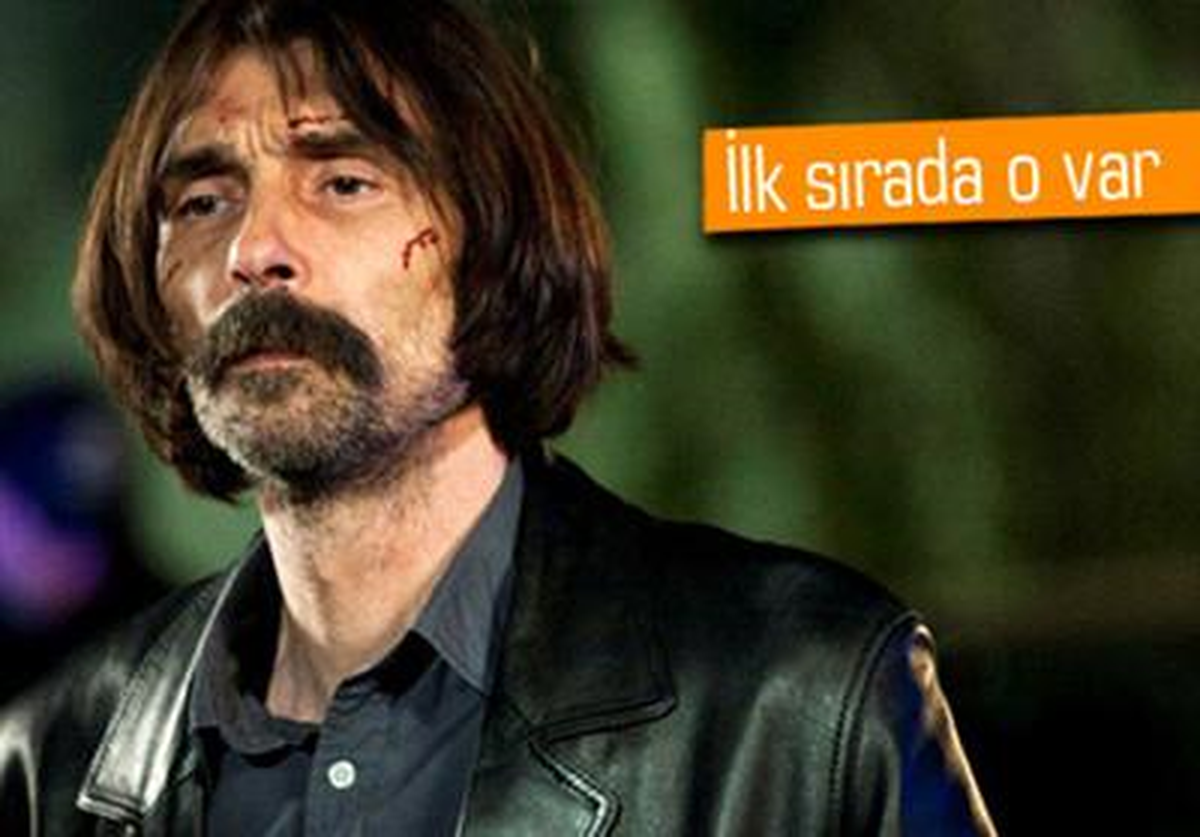 Sosyal Medyada En Çok Behzat Ç!
