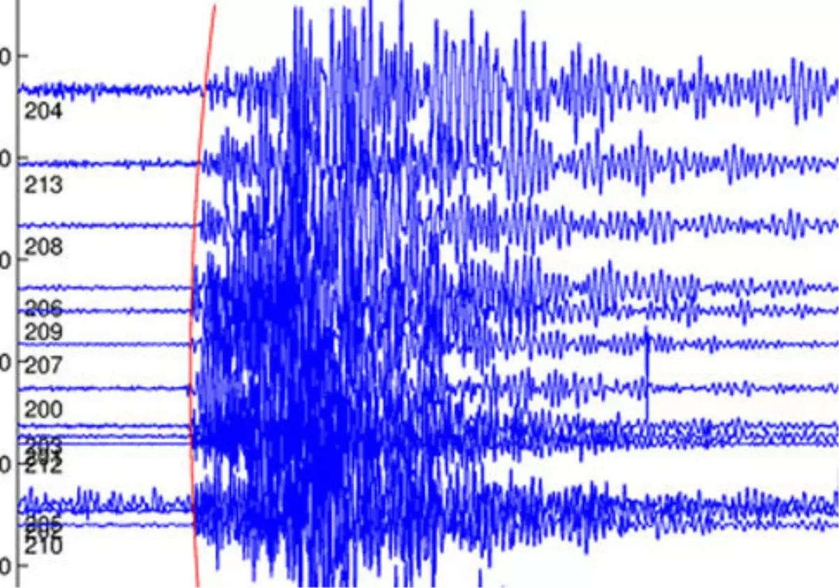 Gürün\'de Deprem