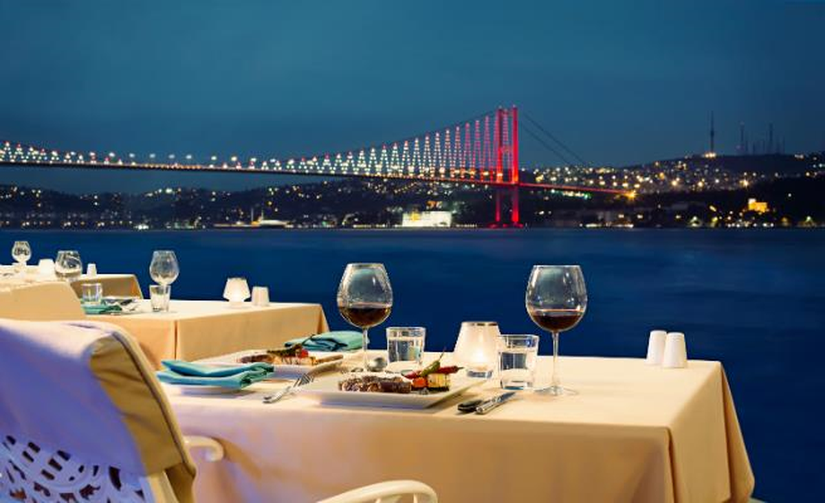 Günün Mekanları