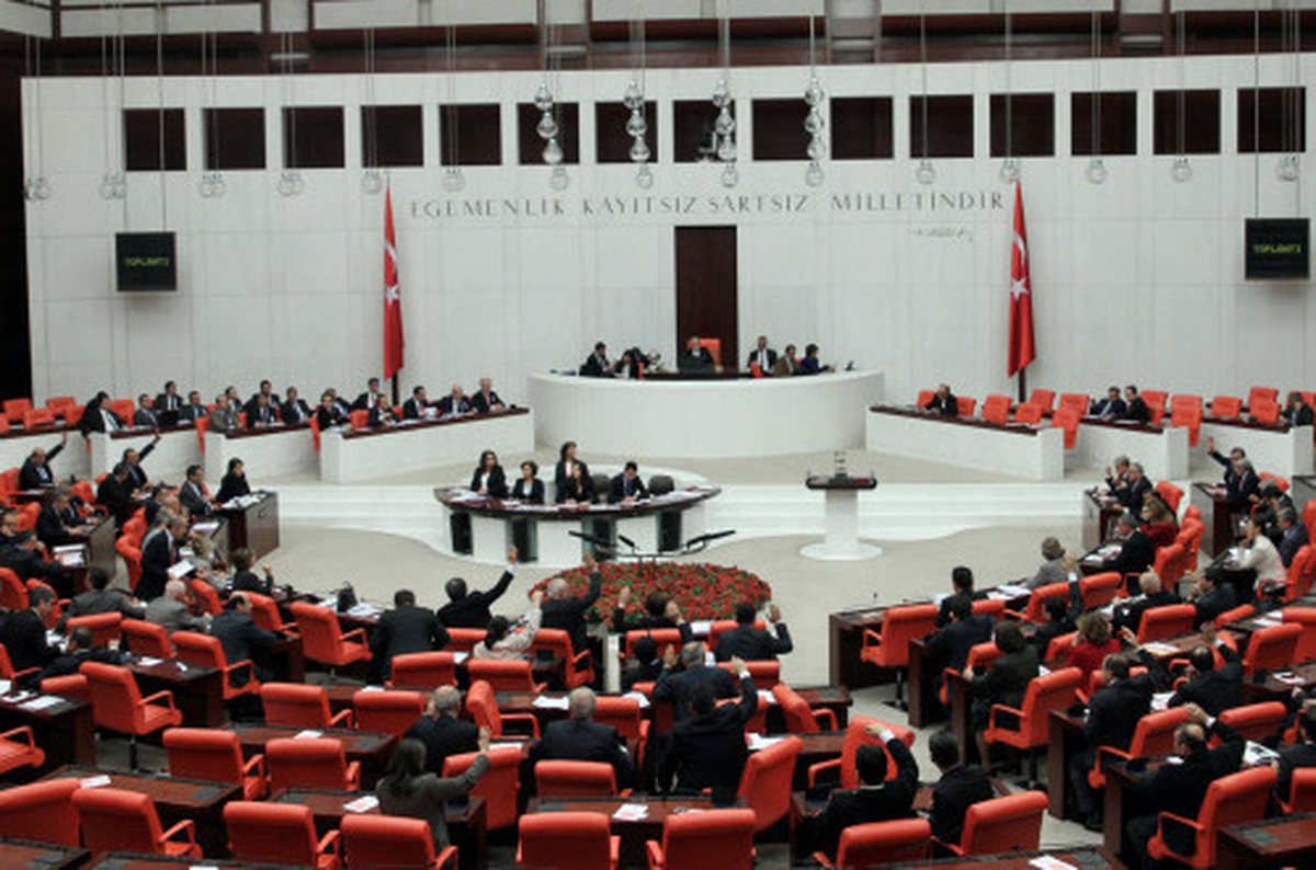 "10. Kalkınma Palanı " TBMM\'ye Sunuldu