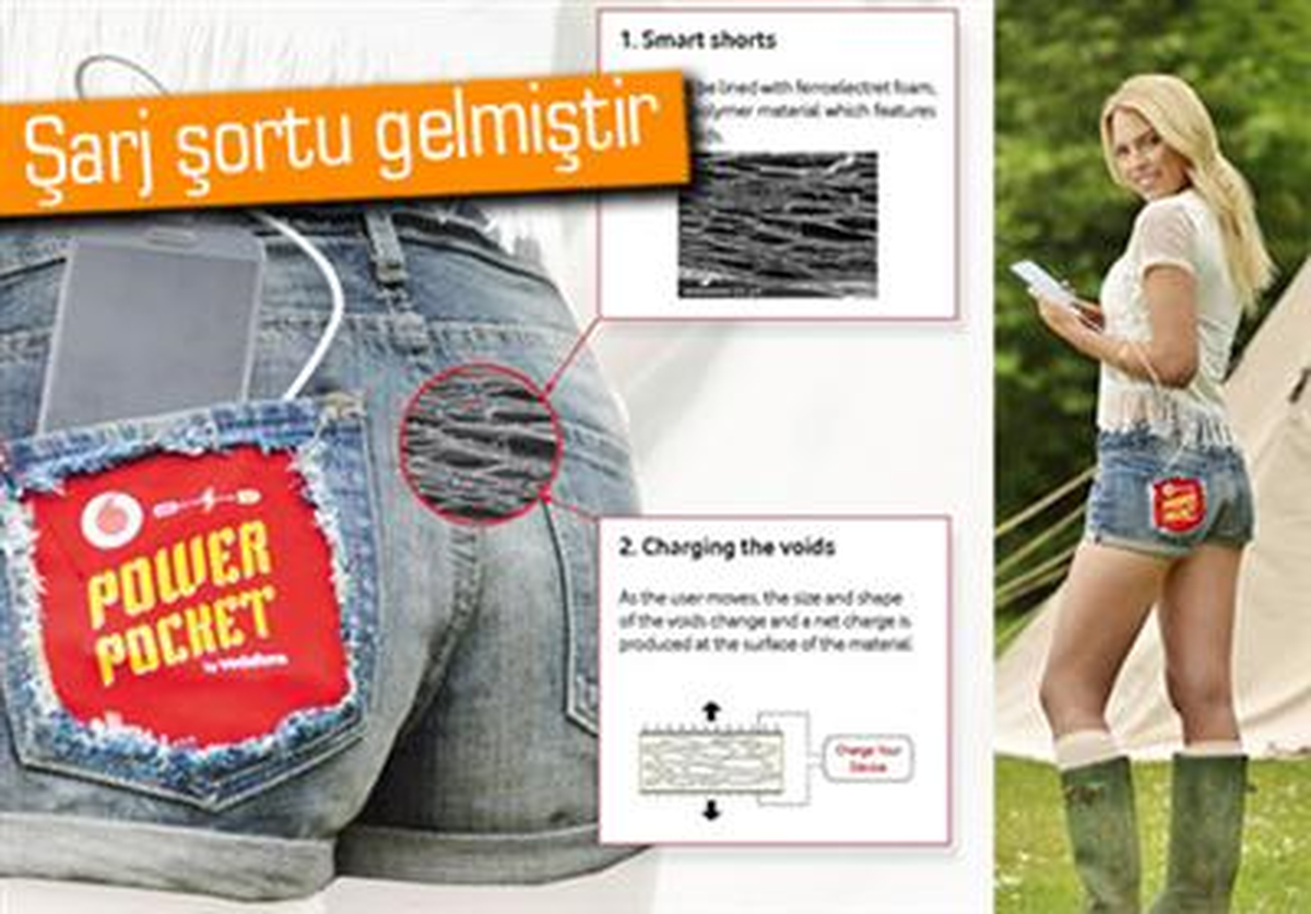 Cep Telefonlarına Giyilebilir Şarj Teknolojisi