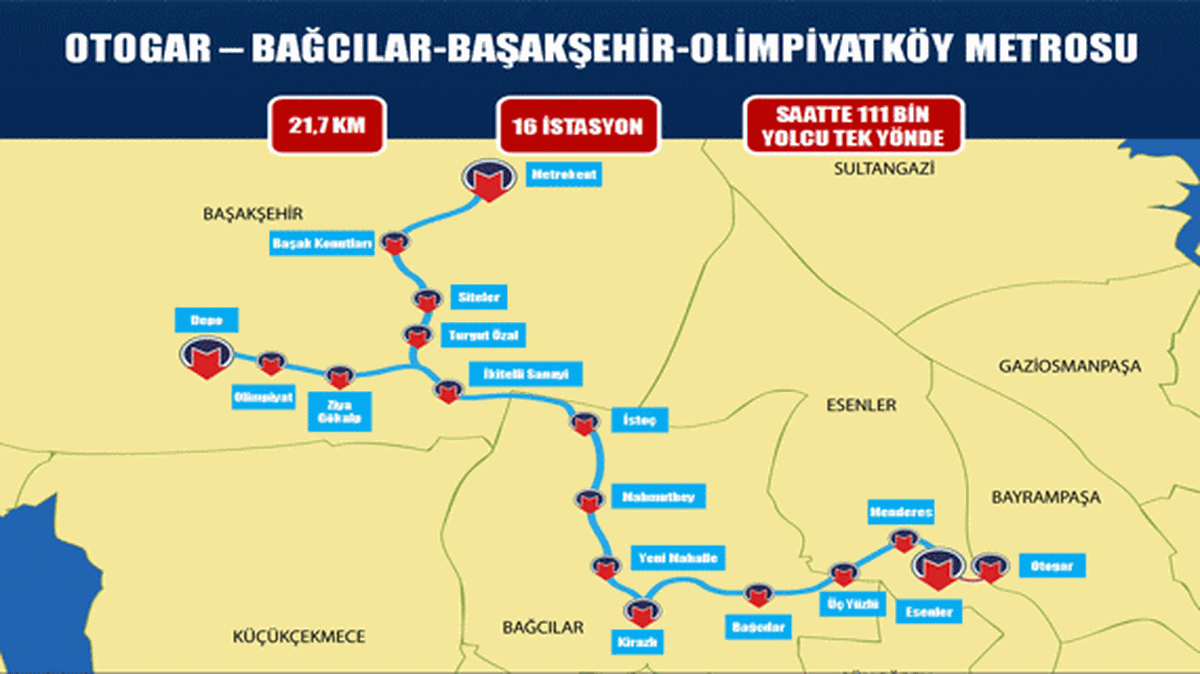 Otogar Olimpiyatköy Metro Hattı Hizmete Başladı