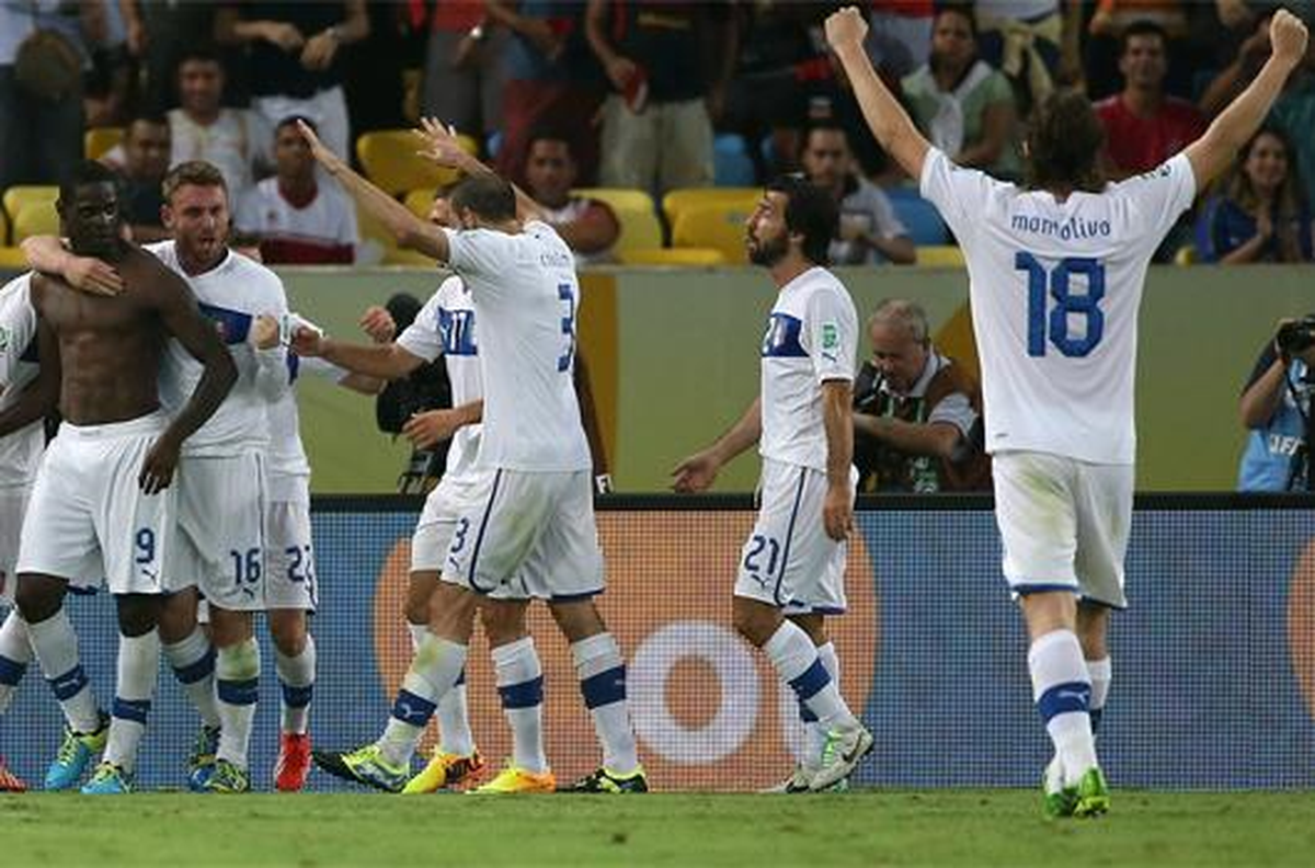 FIFA Konfederasyonlar Kupası