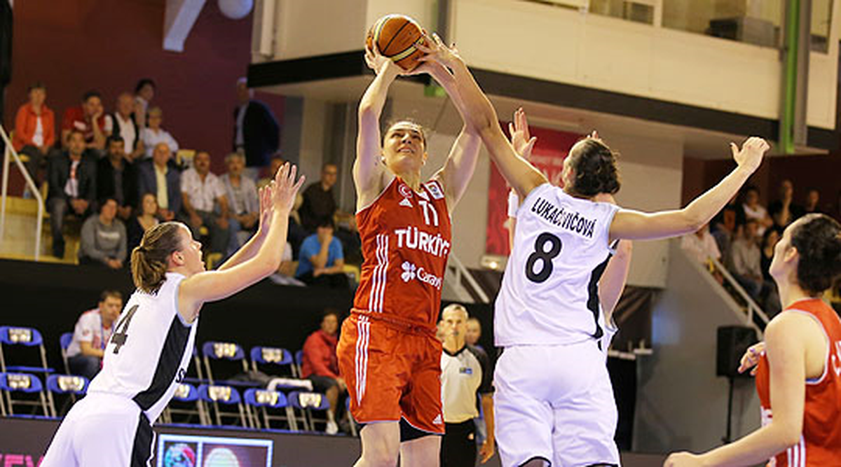 2013 Fıba Kadınlar Avrupa Şampiyonası