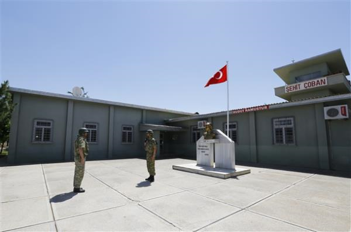 Geleceğin Hudut Karakolu