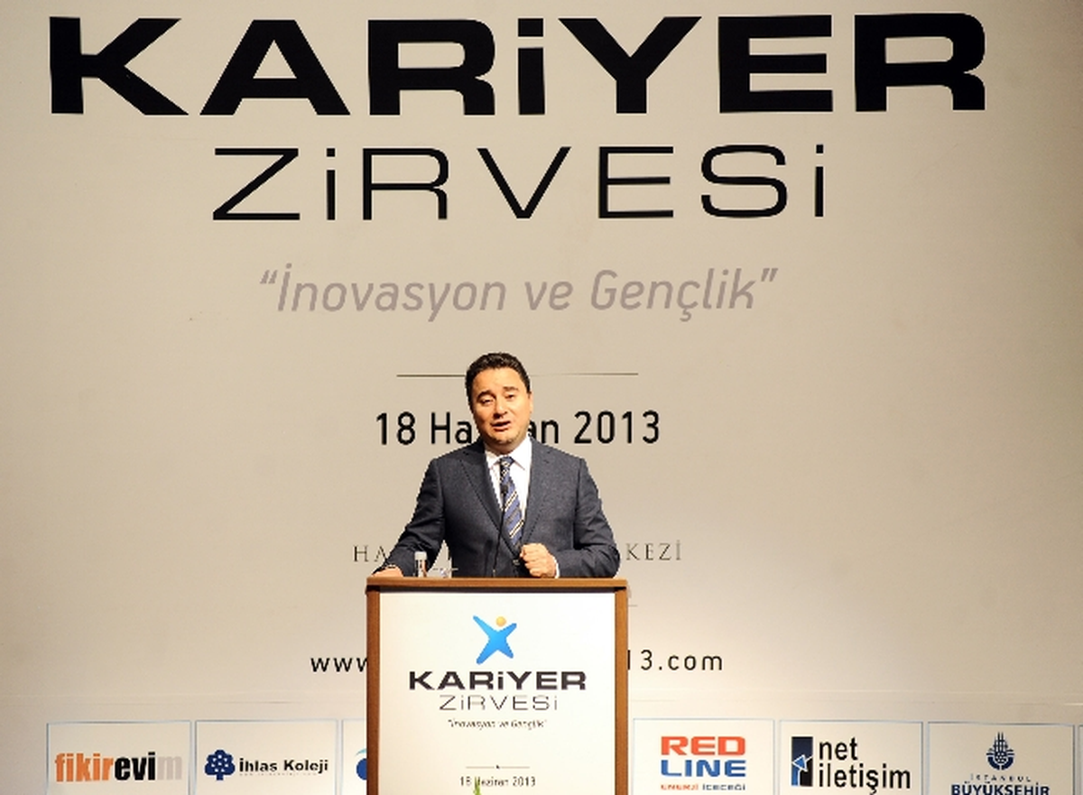 "8. Kariyer Zirvesi 2013"