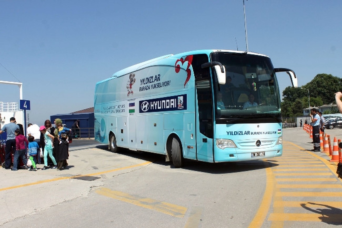U20 Dünya Futbol Şampiyonası