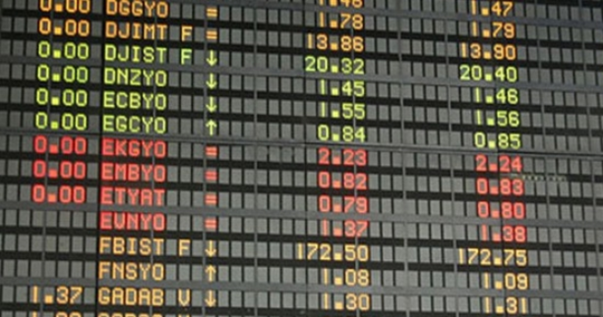 Vob\'da Endeks Kontratı Güne Yükselişle Başladı