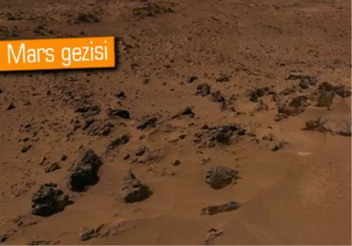 Pc\'nizden Mars\'a Panoramik Bir Gezintiye Çıkın