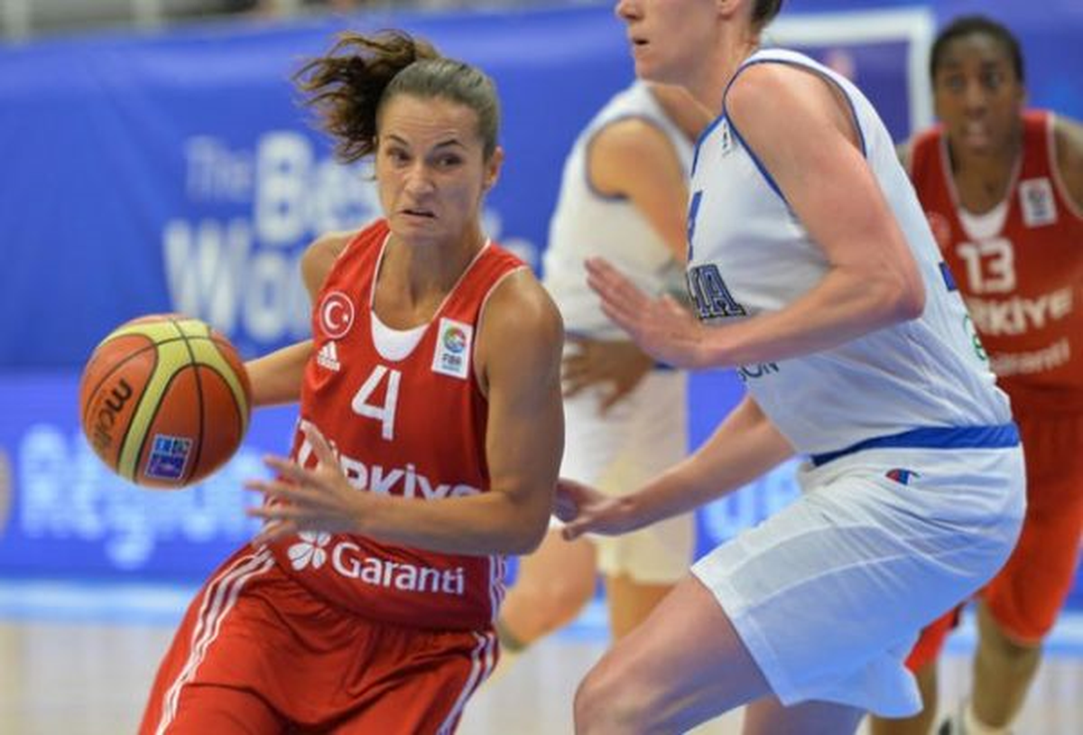 Basketbol: Fıba Kadınlar Avrupa Şampiyonası