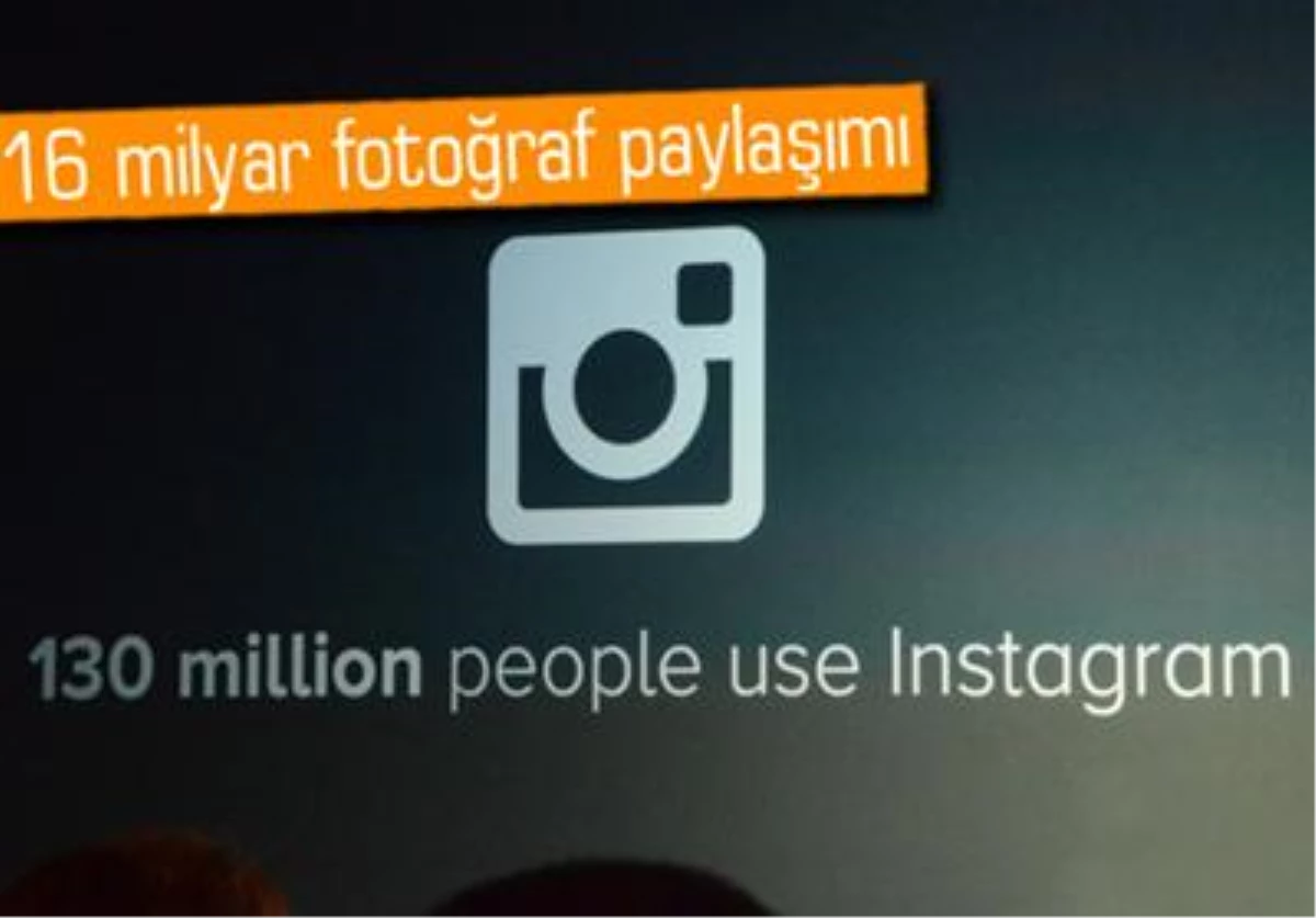 Instagram\'da Artık Aylık 130 Milyon Aktif Kullanıcı Var