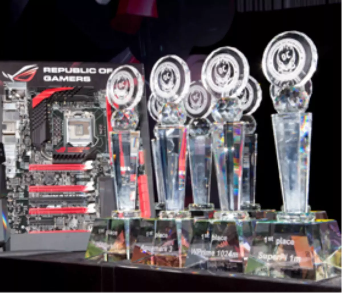 Maximus Vı Extreme Hız Aşırtmada Sekiz Performans Rekoru Kırdı