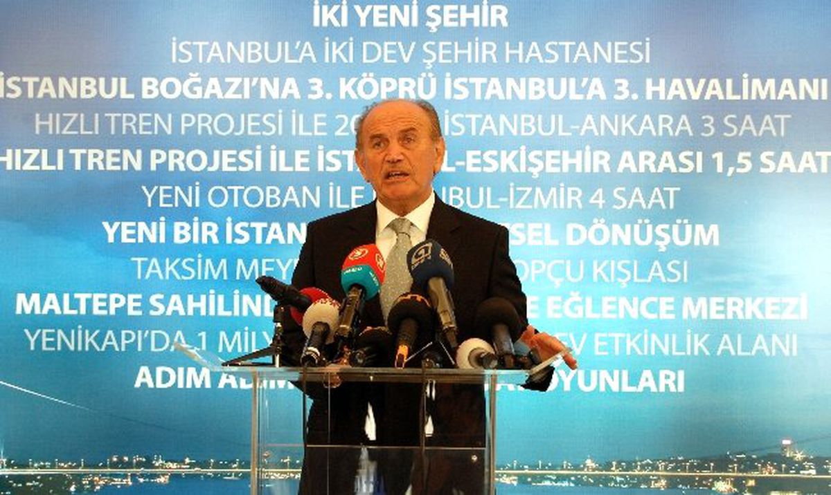 İbb Başkanı Kadir Topbaş: "Sıkıntılar Sürerse 2020 Olimpiyatları Hayal Olur"