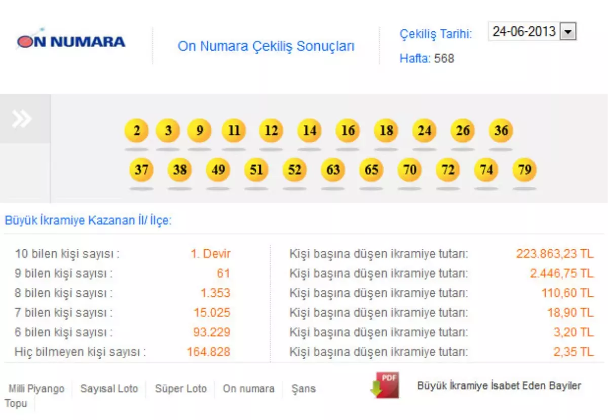 ON NUMARA 24 HAZİRAN SONUCU ÇEKİLİŞİ (MİLLİ PİYANGO ON NUMARA 568. HAFTA)