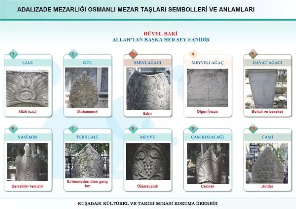 Mezar Taşlarındaki Kuşadası Tarihi