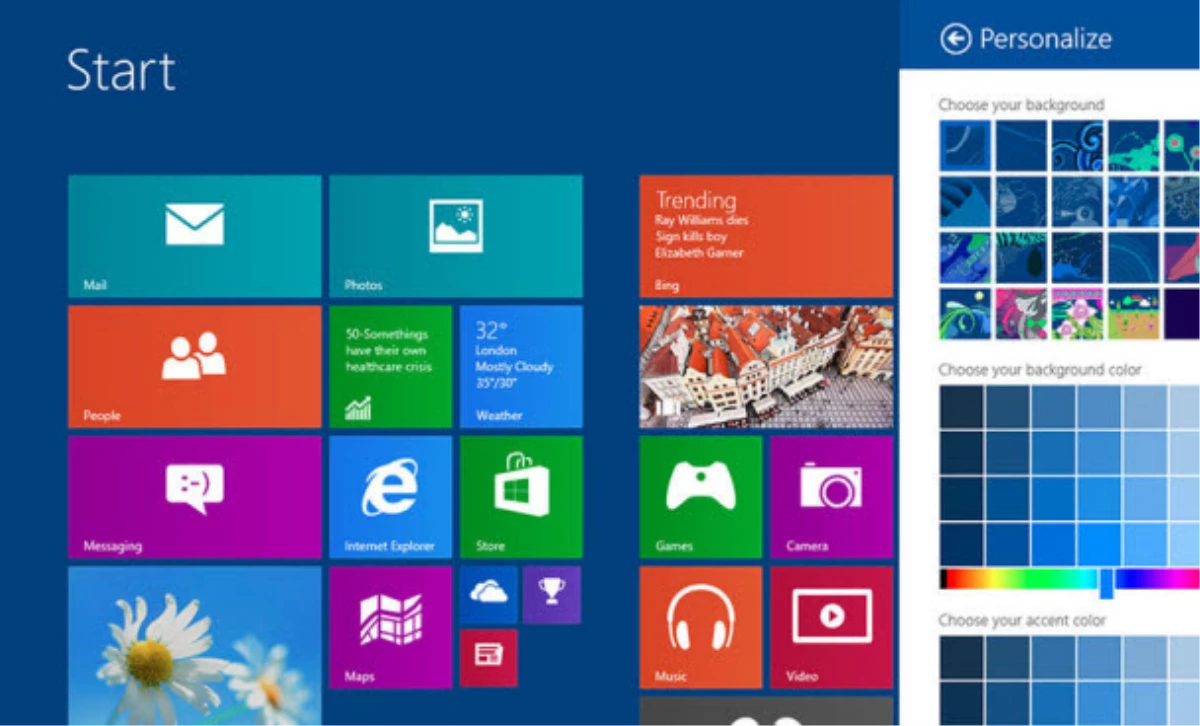 Size özel bir Windows 8.1!